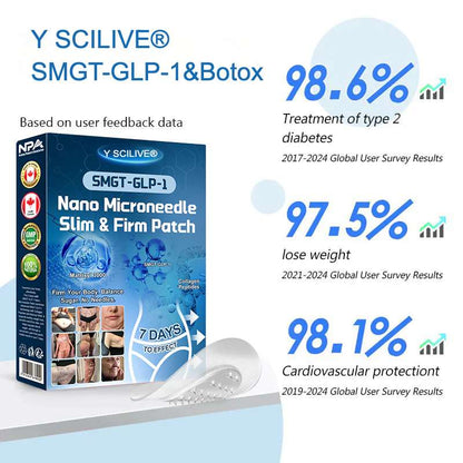 Official Store | Y SCILIVE® SMGT-GLP-1 Nano Microneedle Patch™ with Collagen & Matrixyl 3000
